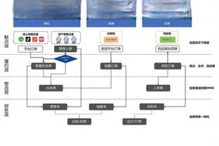 新利18备用网截图0